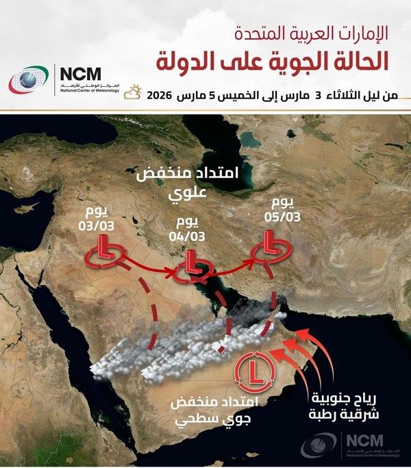 "الأرصاد" يتوقع طقساً متقلباً وأمطاراً متفرقة من الثلاثاء حتى الخميس المقبل