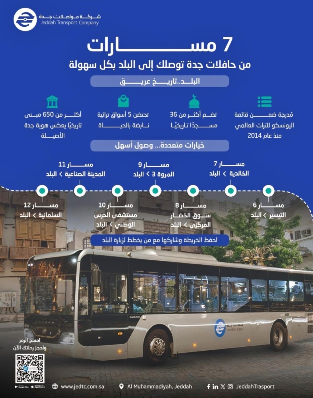 أمانة جدة تعزز انسيابية الوصول إلى «جدة التاريخية» بـ7 مسارات لحافلات النقل العام