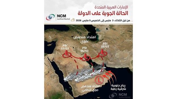 طقس متقلّب وأمطار متفرقة حتى الخميس