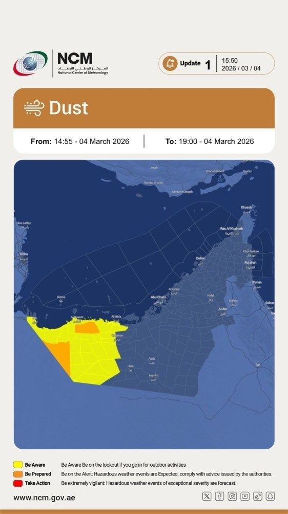 "الوطني للأرصاد" يحذر من رياح شمالية غربية نشطة مثيرة للغبار