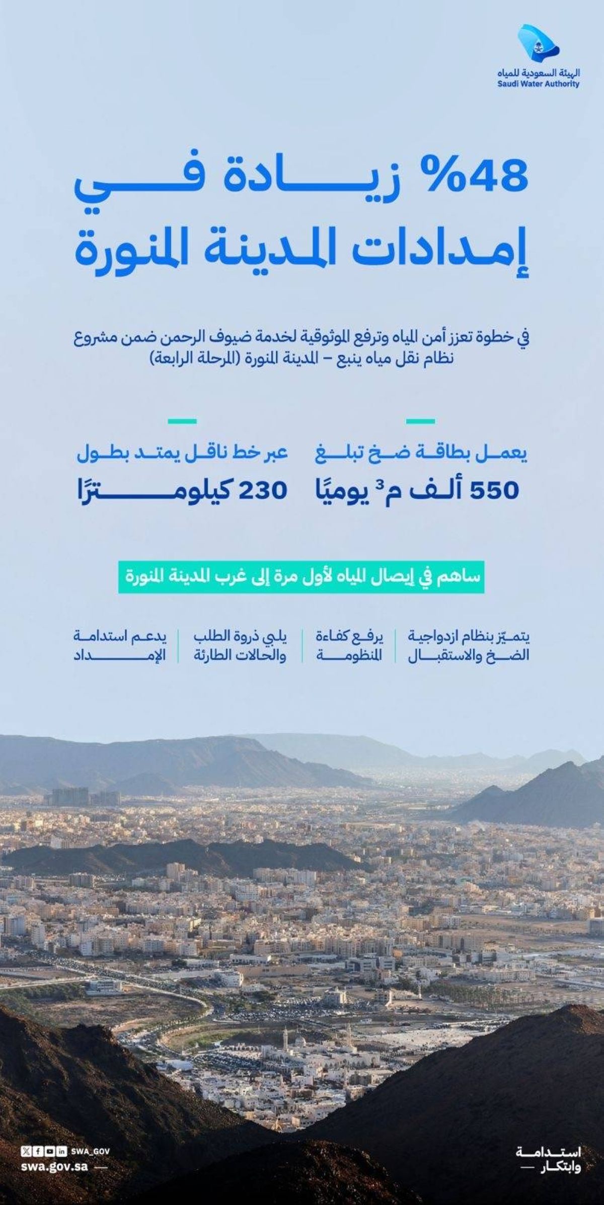 مشروع ينبع المدينة المنورة المرحلة الرابعة يضخ بكامل طاقته 550 الف م3 يوميا الى المدينة المنورة ولأول مرة إيصال المياه المحلاة إلى غرب المدينة المنورة 