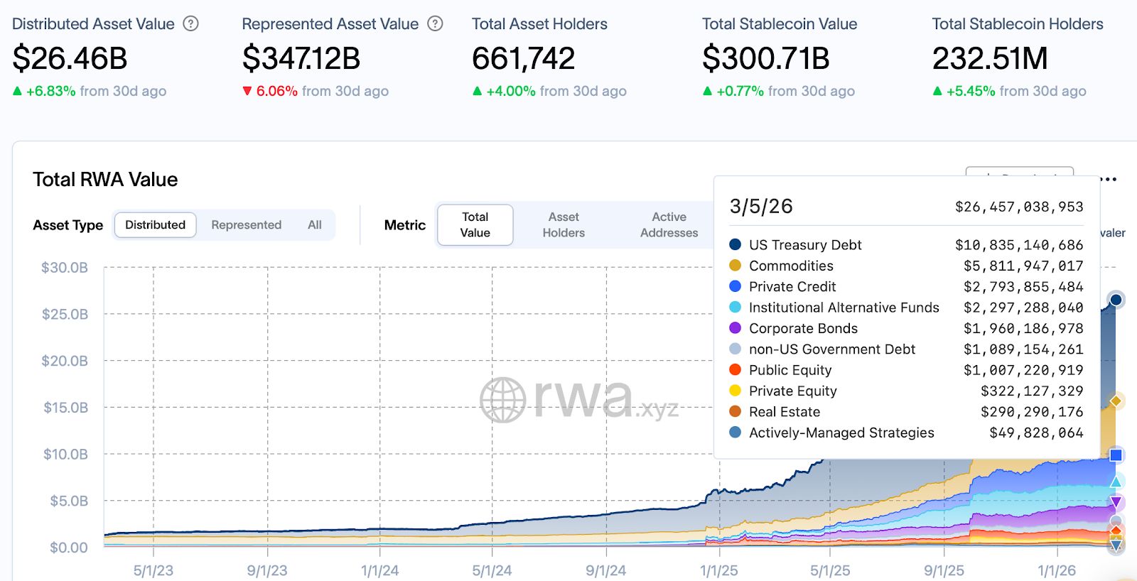 تُطلق Kraken محرك xChange لتداول الأسهم المُرمَّزة