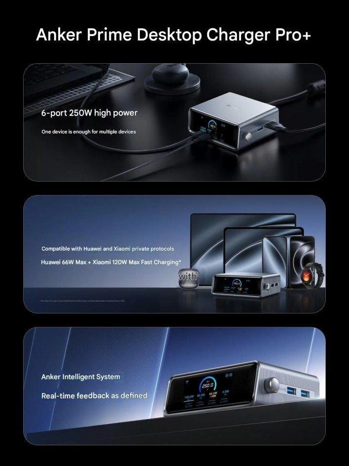 تكنولوجيا: شاحن Prime 250W من أنكر يكشف عن مواصفاته الكاملة