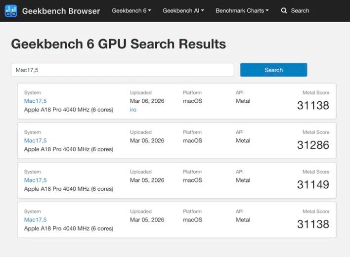 تكنولوجيا: حاسوب MacBook Neo من أبل يفاجئ الجميع بأداء يتفوق على معالج M3 في اختبارات جديدة