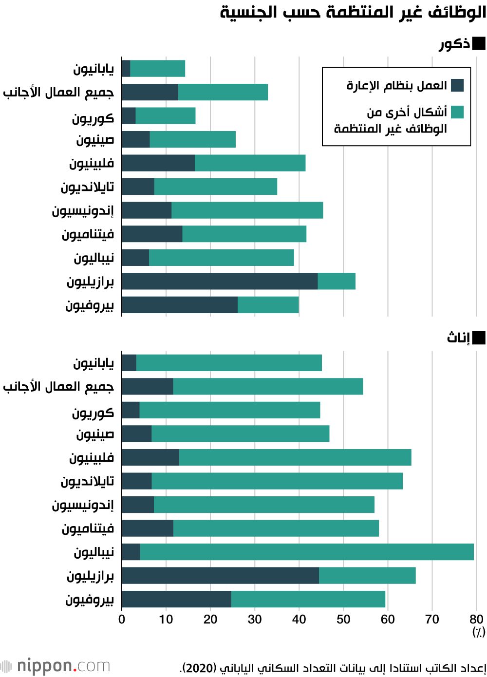 اليابان | سياسة اليابان تجاه الأجانب على المحك… هل يمكن تحقيق التعايش دون استراتيجية هجرة واضحة؟