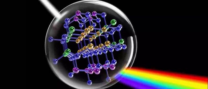 تكنولوجيا: فوز سامسونج بقضية في ألمانيا ضد TCL بشأن أجهزة تلفاز Quantum Dot المزيفة