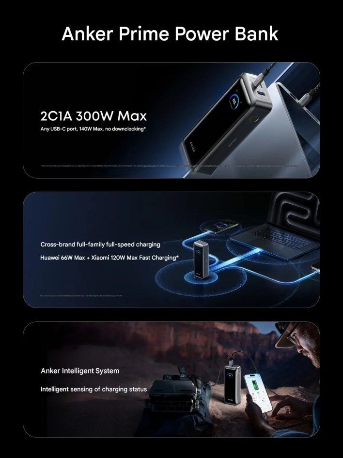 تكنولوجيا: بنك طاقة Prime Power Bank 26K 300W من أنكر يستعد للانطلاق بقدرات شحن متطورة