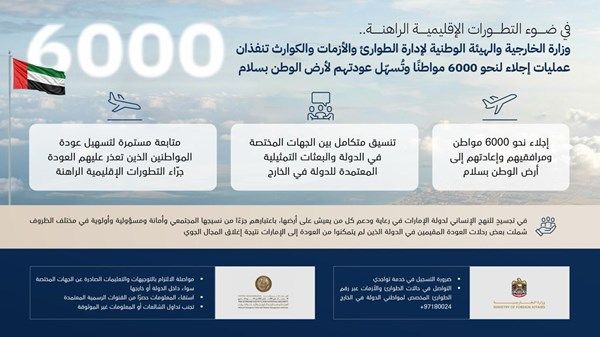 "الخارجية" و"الطوارئ والأزمات" تجليان نحو 6000 مواطن وتسهلان عودتهم إلى الوطن