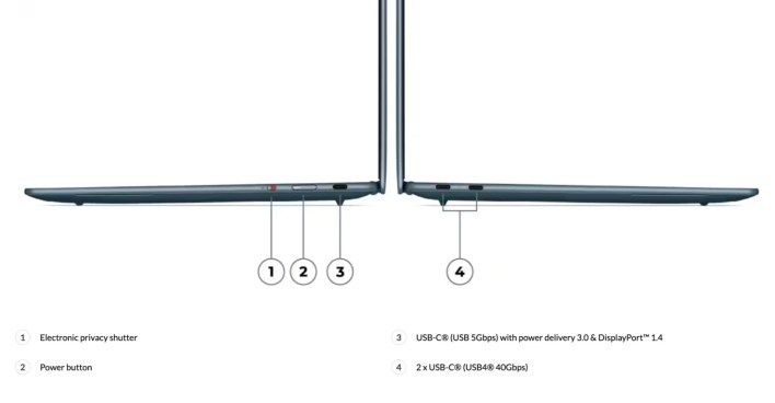 تكنولوجيا: حاسوب Yoga Slim 7a Gen 11 من لينوفو ينطلق رسمياً بمعالجات AMD وشاشة OLED فائقة السطوع