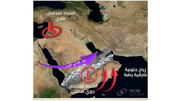 "الوطني للأرصاد" يتوقع تدفق سحب ممطرة على الدولة خلال الأيام المقبلة