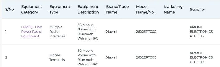 تكنولوجيا: سلسلة هواتف Xiaomi 17T من شاومي تقترب من الإطلاق العالمي بعد حصولها على الاعتماد الرسمي