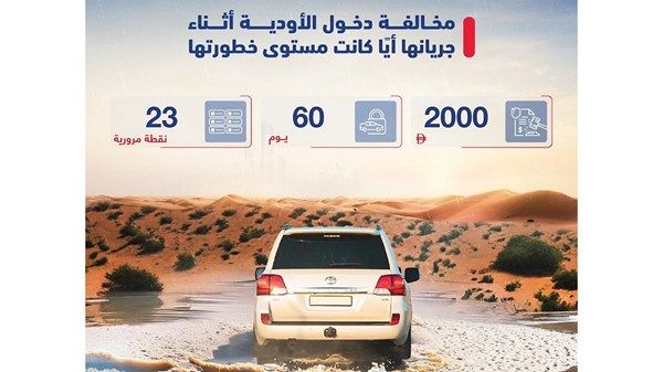 شرطة أبوظبي تدعو السائقين إلى القيادة الآمنة وتجنُّب دخول الأودية أثناء الأمطار