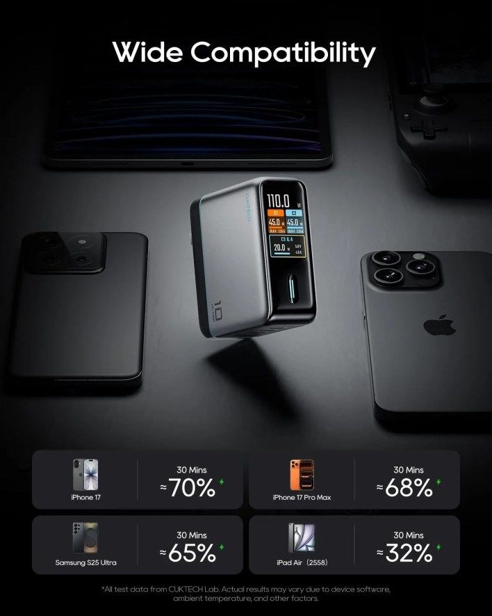 تكنولوجيا: شاحن Cuktech 10 Ultra من كوكتيك ينطلق بشاشة ذكية وقدرة 100 واط