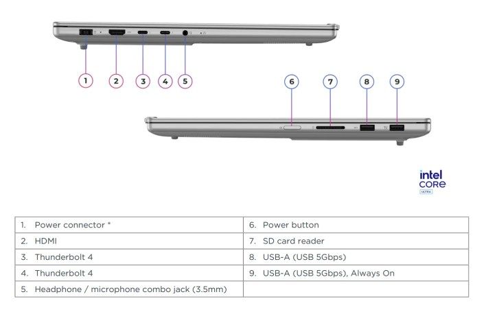 تكنولوجيا: حاسوب IdeaPad Pro 5i بمقاس 16 بوصة من لينوفو ينطلق بمعالجات إنتل وبطاقة رسوميات جبارة