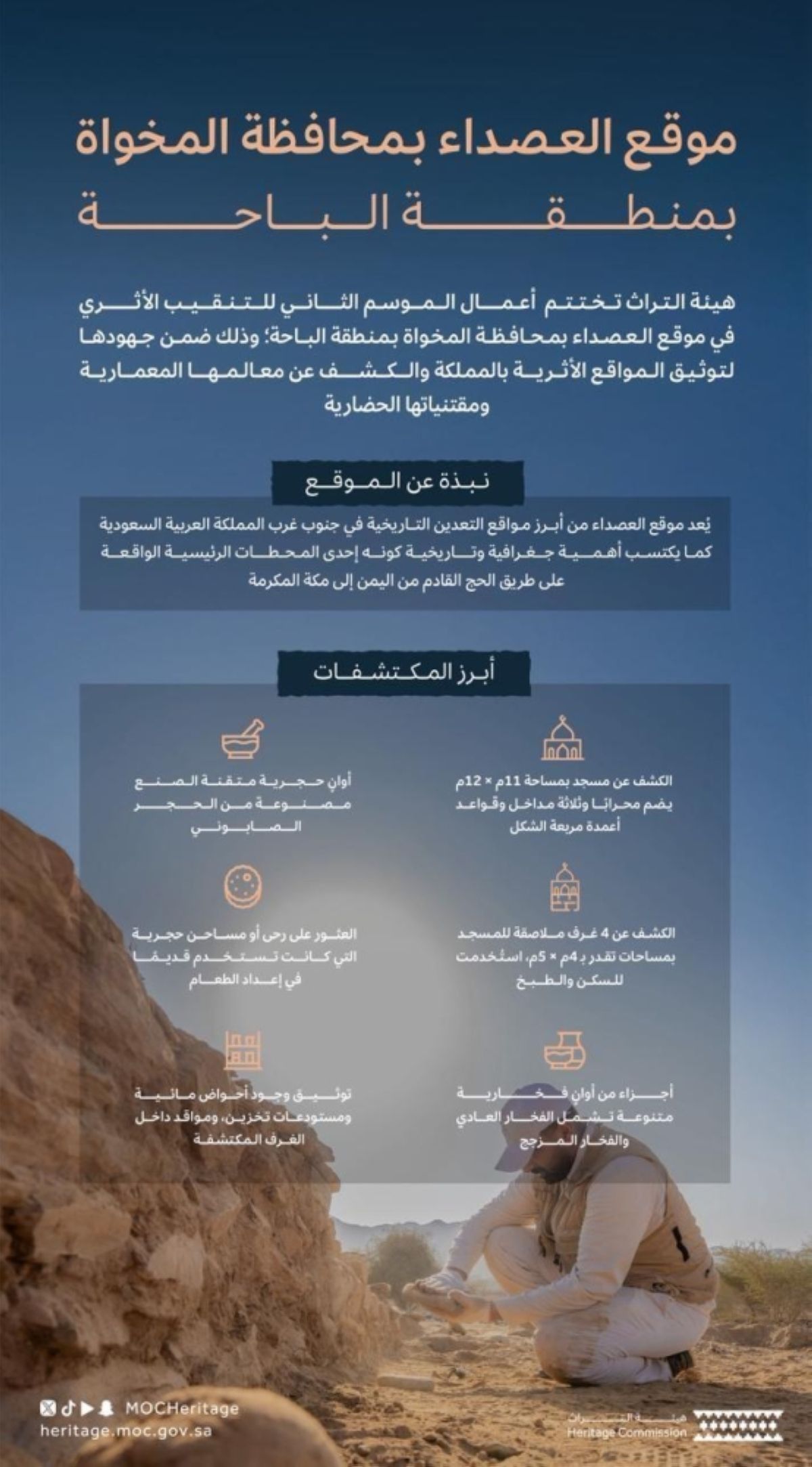 هيئة التراث تنهي الموسم الثاني
للتنقيب في موقع «العصداء» بالباحة