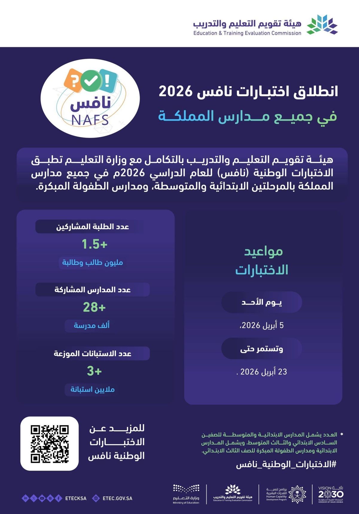 «تقويم التعليم» تطلق الاختبارات الوطنية «نافس» 2026 في مدارس المملكة