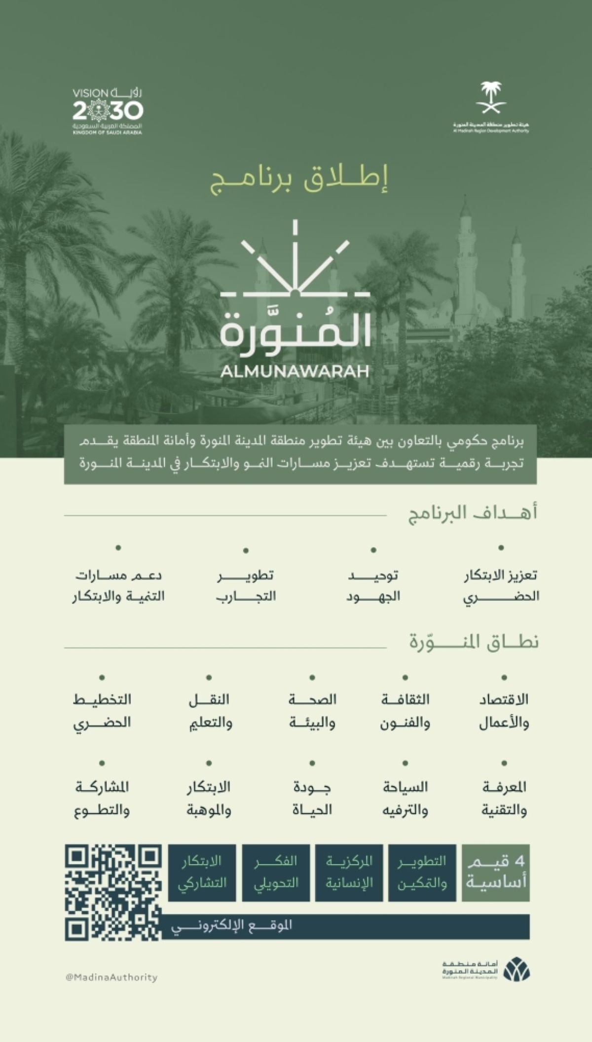 إطلاق برنامج «المنورة» لتعزيز الابتكار الحضري وجودة الحياة في المدينة المنورة