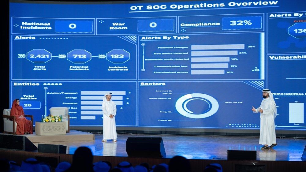 بحضور ولي عهد الفجيرة.. «مجلس محمد بن حمد الشرقي» يناقش دور الوعي المجتمعي في تعزيز الأمن السيبراني