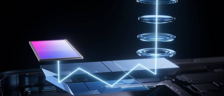 تكنولوجيا: Oppo توضح كيف ولماذا طورت أول كاميرا 50 ميجابكسل بتقريب 10x لهاتف Find X9 Ultra