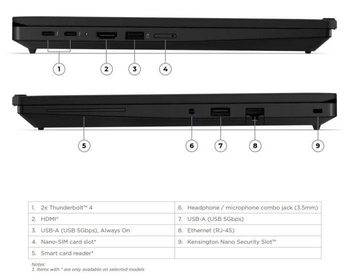 تكنولوجيا: لينوفو تطلق حاسوب ThinkPad T14 Gen 7 عالمياً بشاشة فائقة وترقيات كبيرة
