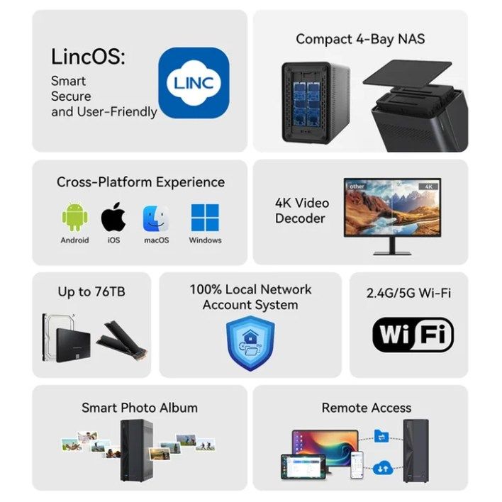 تكنولوجيا: شركة LincPlus تطلق جهاز تخزين شبكي مدمج بسعر اقتصادي وسعة هائلة