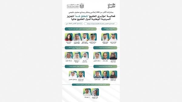 «مؤثري الخليج» تنطلق اليوم لتعزيز السردية الوطنية للدول الخليجية