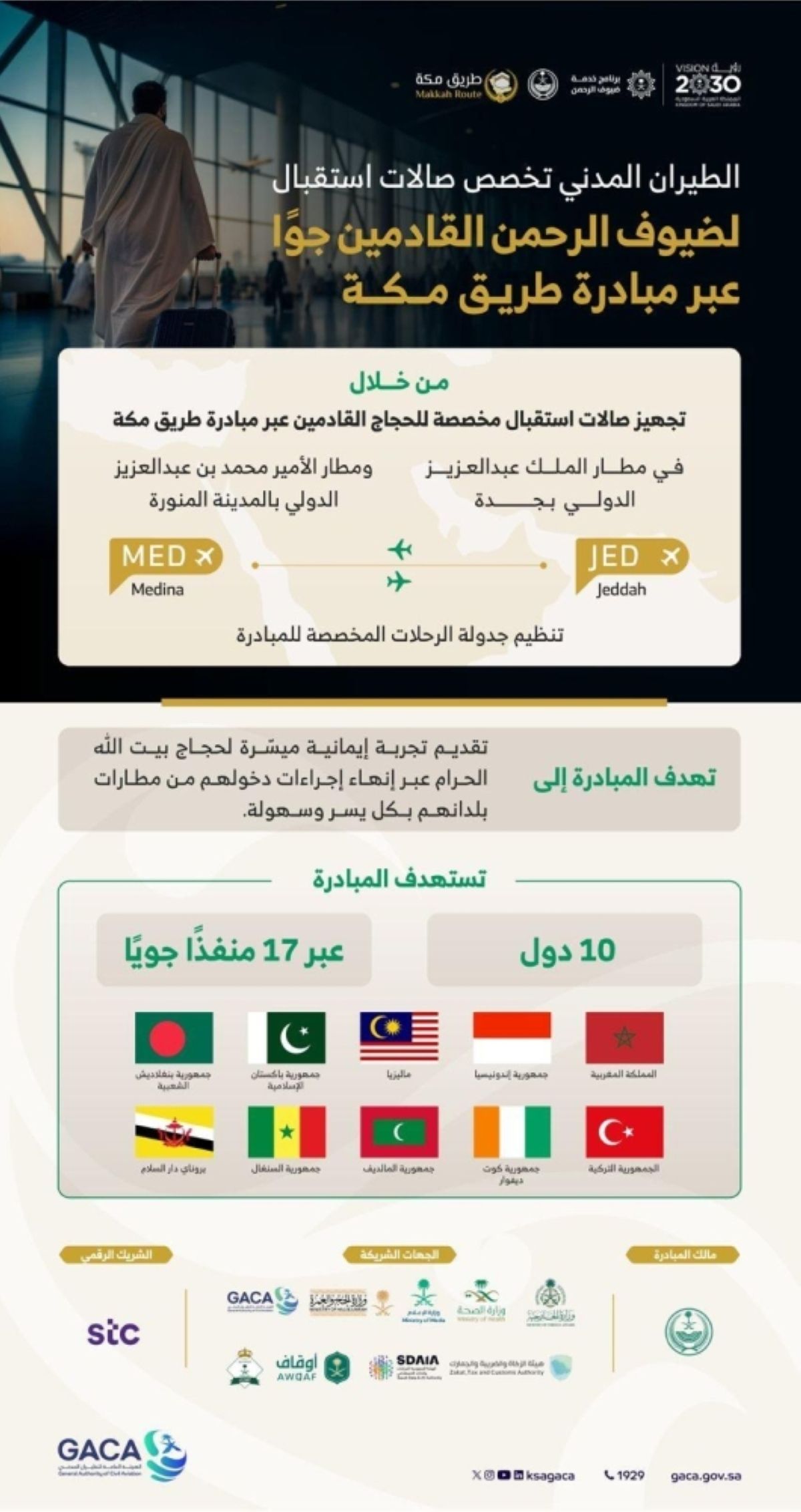 «الطيران المدني» تخصص صالات استقبال لحجاج مبادرة «طريق مكة» بمطاري جدة والمدينة