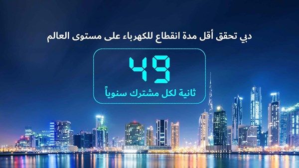 دبي تحقق أقل مدة انقطاع للكهرباء على مستوى العالم