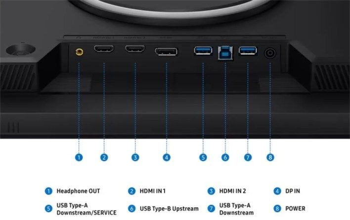 تكنولوجيا: سامسونج تطلق أول شاشة ألعاب في العالم بدقة 6K ومنافذ عرض متطورة