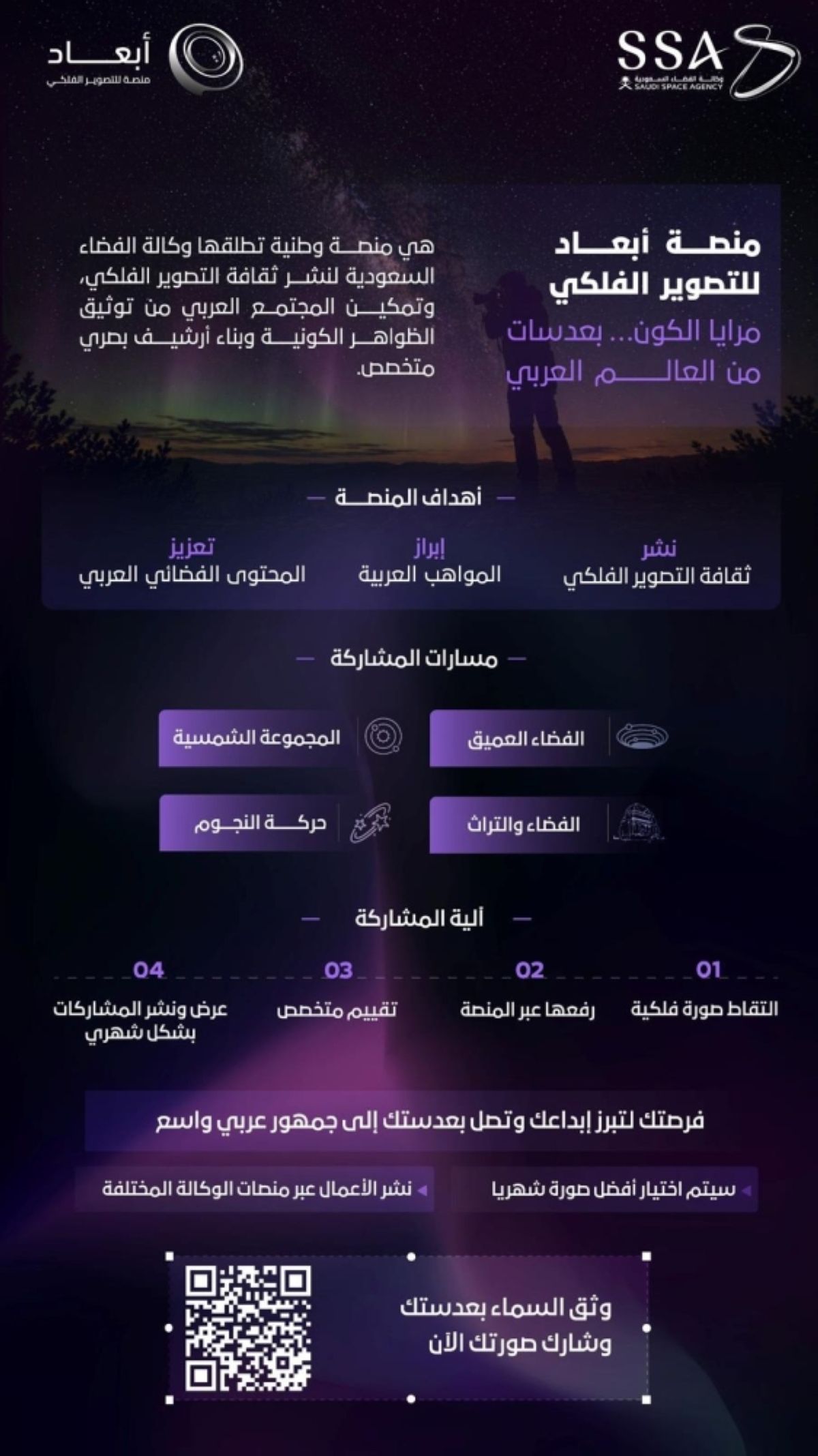 وكالة الفضاء السعودية تطلق منصة «أبعاد» للتصوير الفلكي