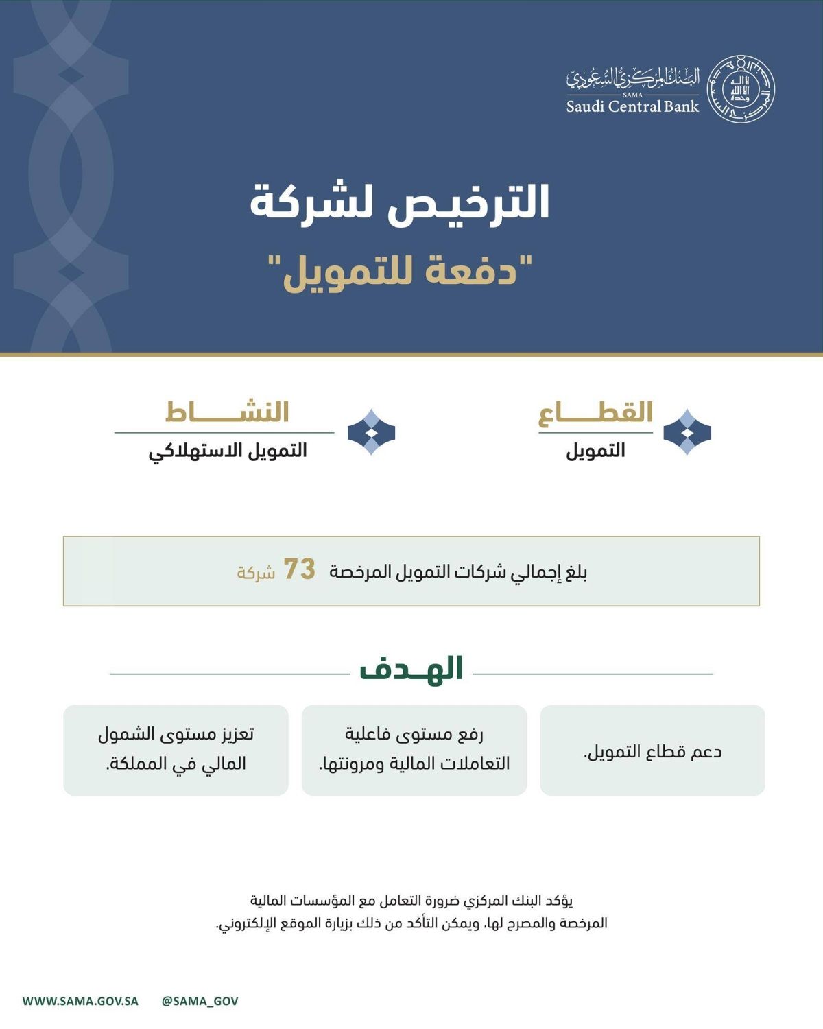 «ساما» يرخص لشركتي «دفعة للتمويل» و«تك مال للتمويل» لمزاولة نشاط التمويل الاستهلاكي