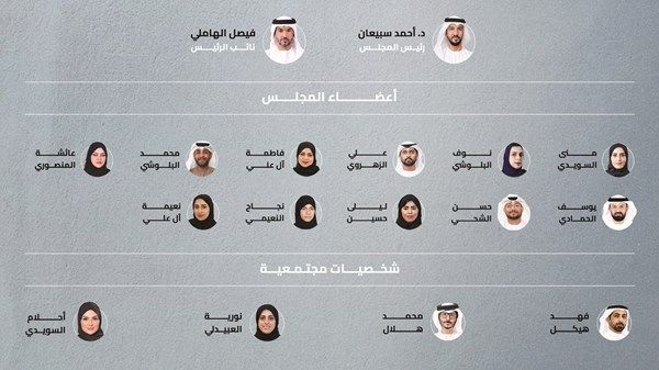 «التربية والتعليم» تطلق مجلس أولياء الأمور على مستوى الوزارة في دورته الأولى