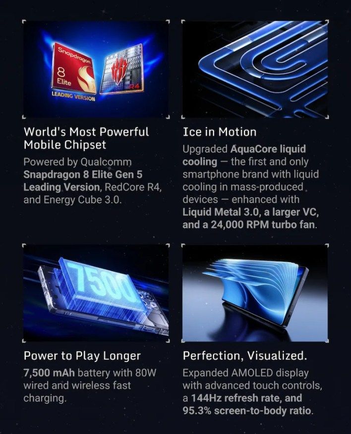 تكنولوجيا: تأكيد خطط الإصدار العالمي لهاتف الألعاب الجديد RedMagic 11S Pro
