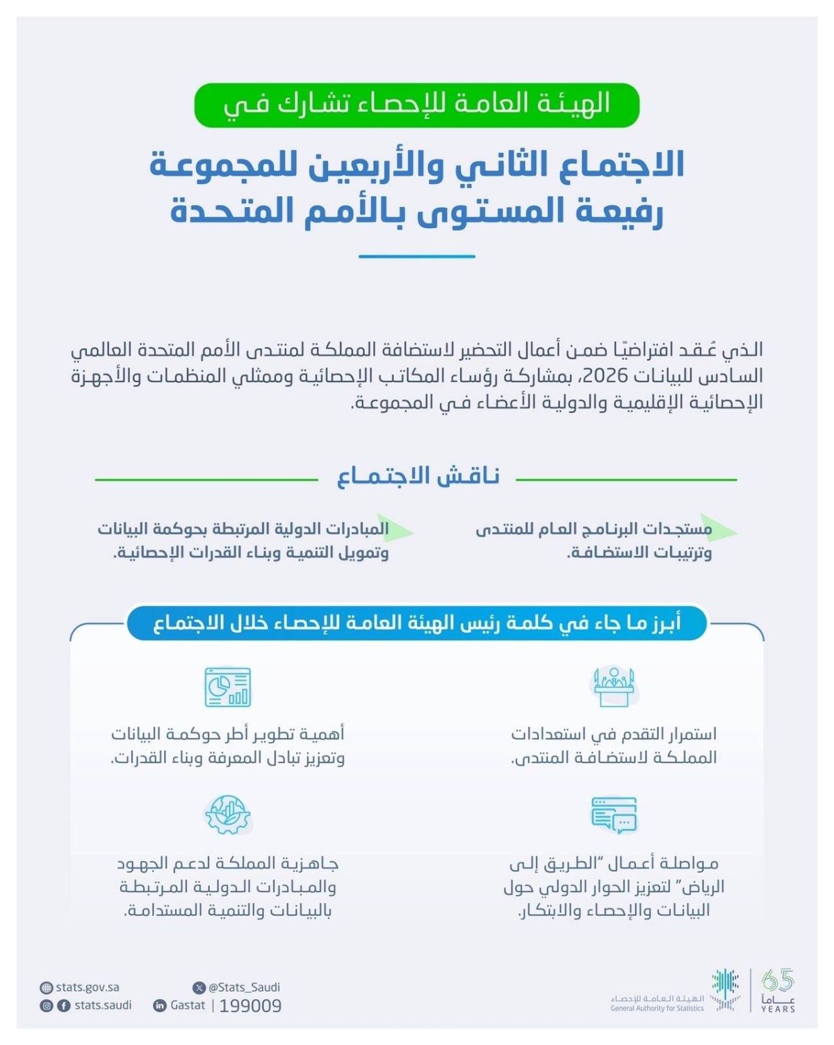 الهيئة العامة للإحصاء تشارك في الاجتماع الثاني والأربعين للمجموعة رفيعة المستوى بالأمم المتحدة