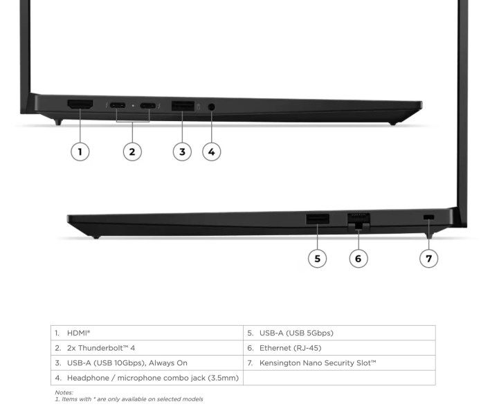 تكنولوجيا: لينوفو تطلق حاسوب ThinkPad جديدا بحجم 14 بوصة داخل أمريكا الشمالية بفتحات SSD مزدوجة وذاكرة قابلة للترقية
