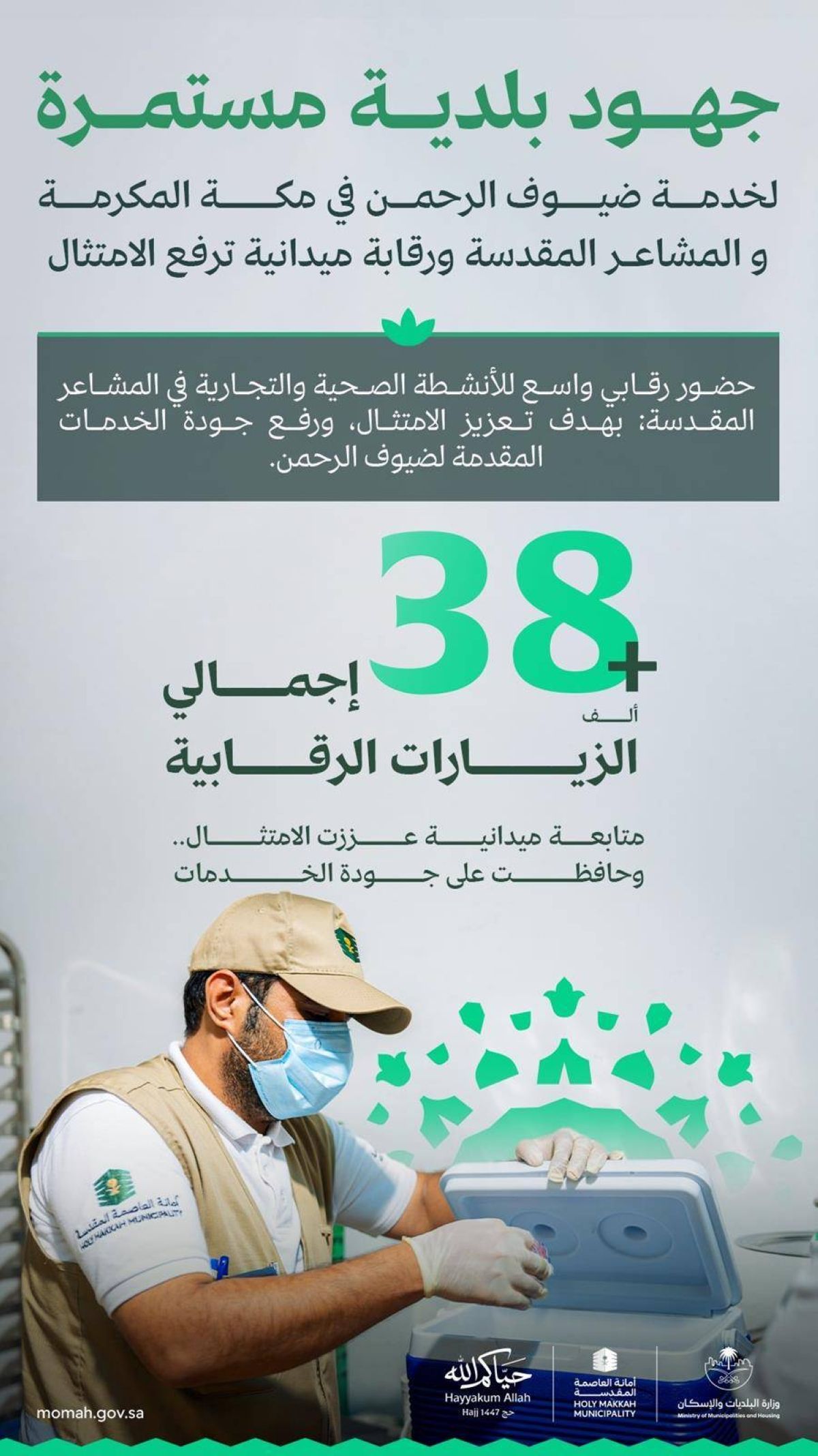 وزارة البلديات والإسكان تنفذ أكثر من 38 ألف جولة رقابية خلال موسم حج 1447هـ