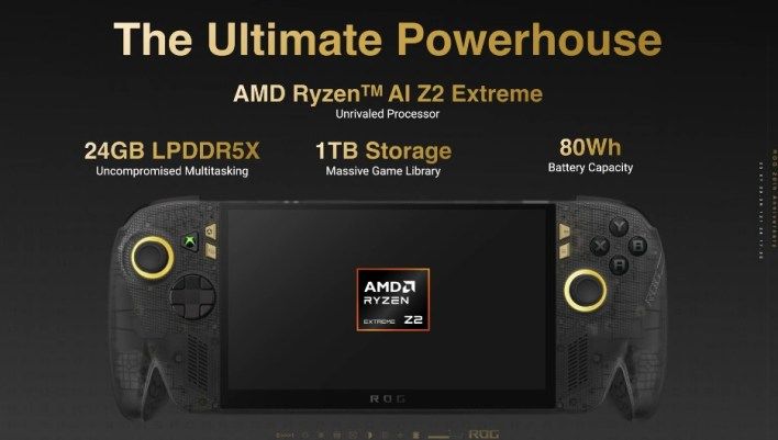 تكنولوجيا: أسوس تعلن عن جهاز ROG Ally X20 وحزمة نظاراتCOMPUTEX2026# ROG Xreal R1