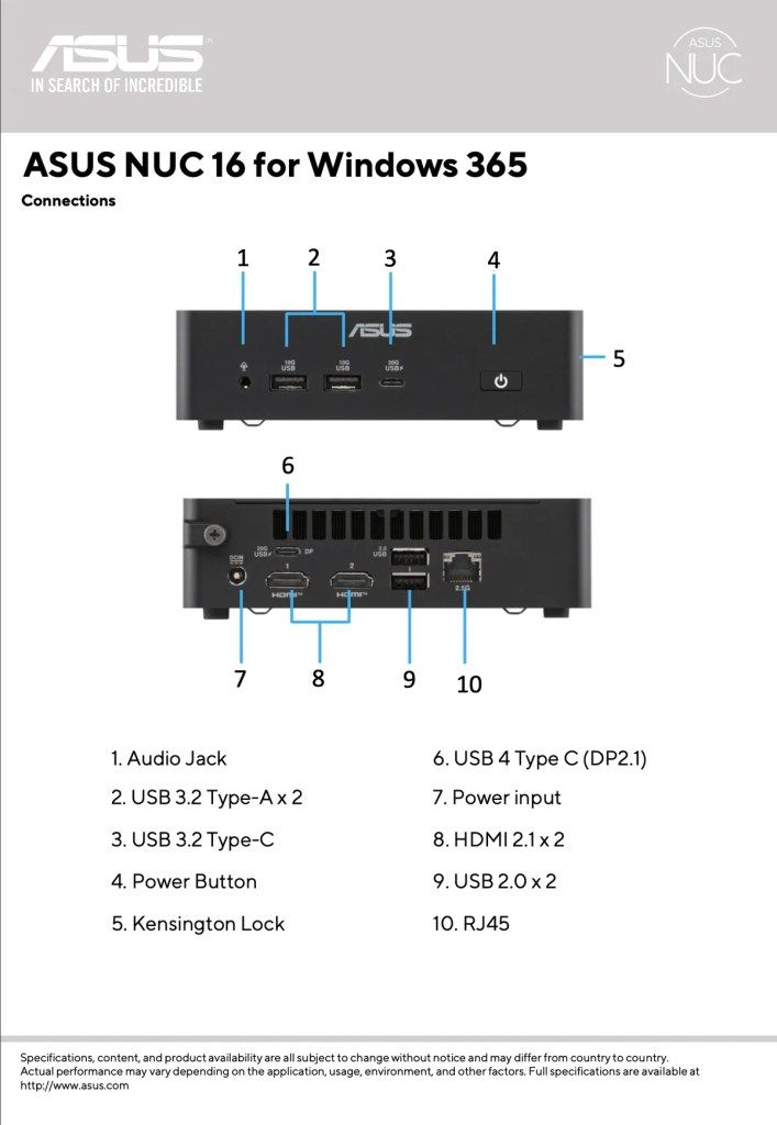 تكنولوجيا: أسوس تكشف عن أول كمبيوتر مصغر NUC مخصص للحوسبة السحابية بمعالجات إنتل #COMPUTEX2026