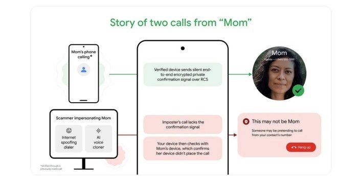 تكنولوجيا: جوجل تطلق ميزة اكتشاف المكالمات الاحتيالية داخل تطبيق Phone