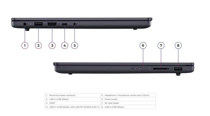 تكنولوجيا: لينوفو تطلق لابتوب IdeaPad Slim 3 14IPH11 الاقتصادي بشاشة OLED وميزات متطورة
