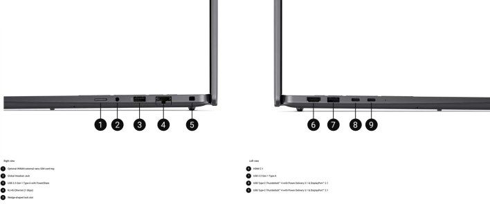 تكنولوجيا: شركة ديل تطلق لابتوب Pro 3 Series 16 طراز P316265 بمعالجات AMD الحديثة