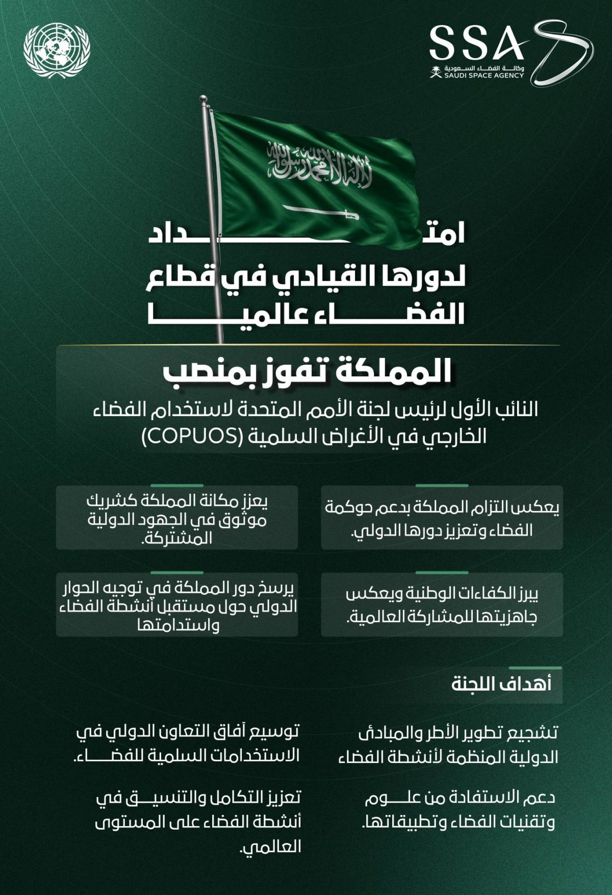 بإجماع دولي.. المملكة تفوز بمنصب رفيع في لجنة الأمم المتحدة لاستخدام الفضاء الخارجي في الأغراض السلمية