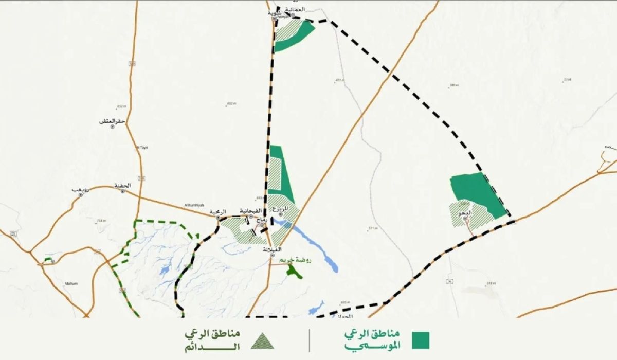 فتح باب التراخيص للرعي الموسمي للمجتمع المحلي