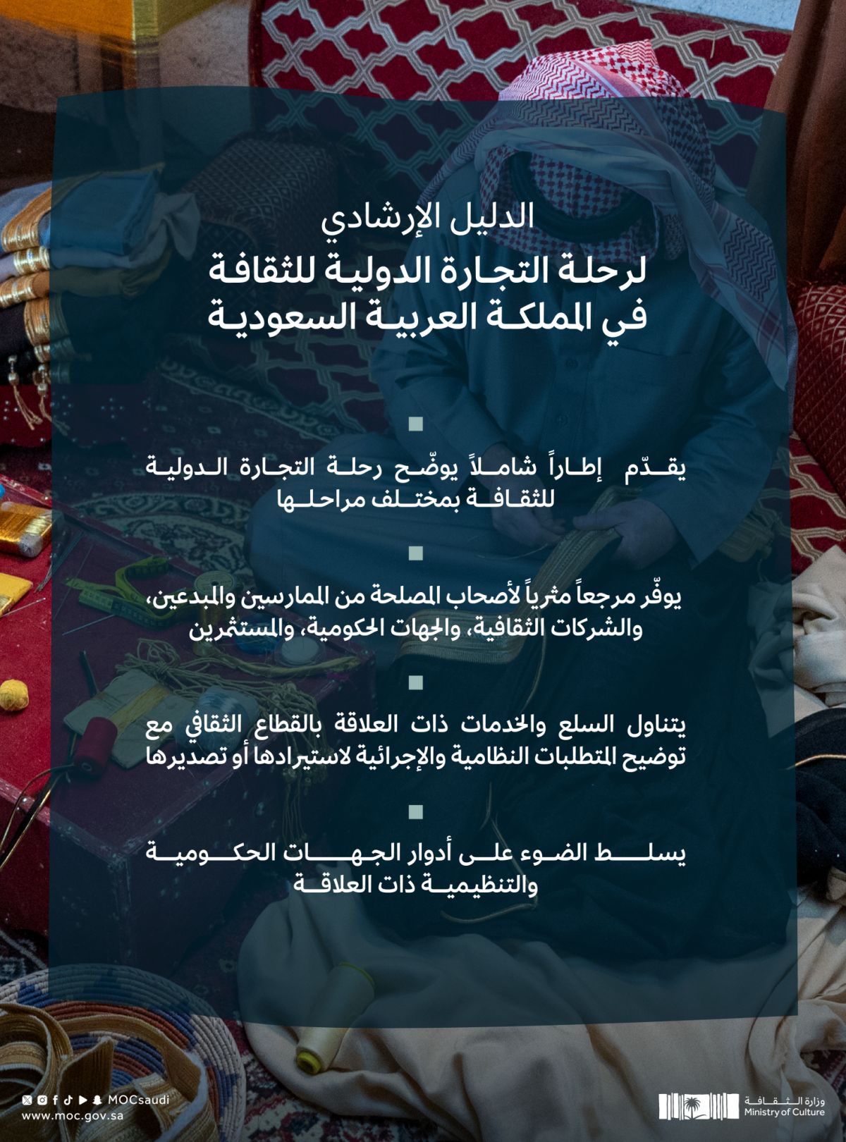وزارة الثقافة تصدر الدليل الإرشادي لرحلة التجارة الدولية للثقافة في المملكة
