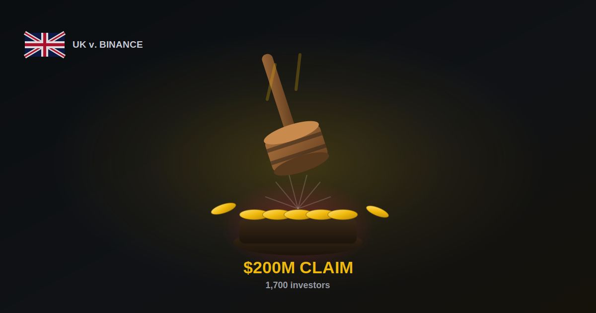 مستثمرون بريطانيون يقاضون منصة بينانس وCZ بـ 200 مليون دولار