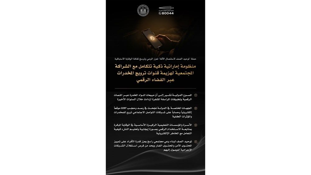 منظومة إماراتية ذكية تتكامل مع الشراكة المجتمعية لهزيمة قنوات ترويج المخدرات عبر الفضاء الرقمي