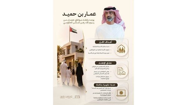 بتوجيهات عمار النعيمي.. إعفاء مواطني عجمان من رسوم فك رهن المساكن الحكومية