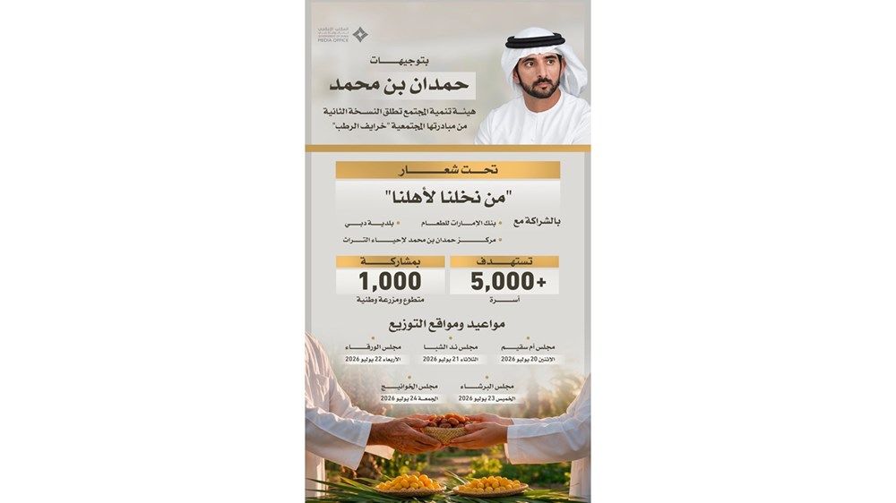 بتوجيهات حمدان بن محمد.. هيئة تنمية المجتمع تطلق مبادرة «خرايف الرطب» السنوية