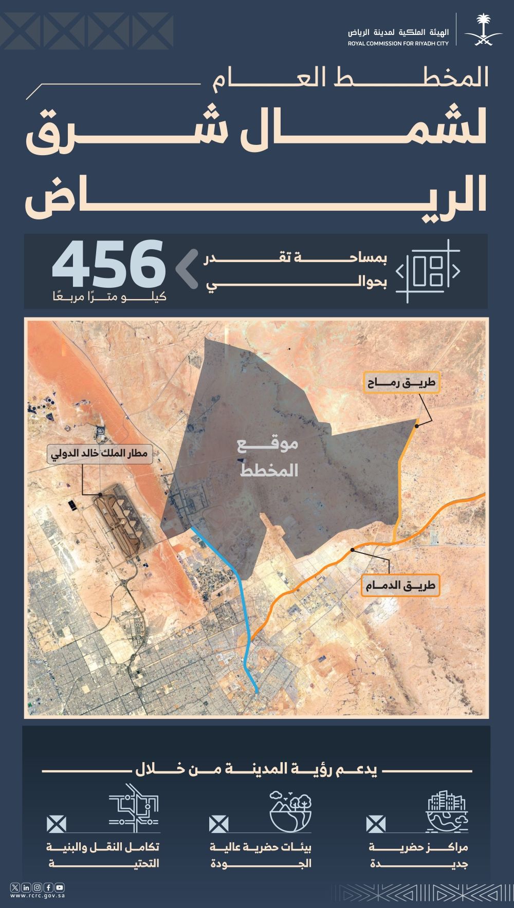 بمساحة 456 كم².. انتهاء المخطط العام الأولى لشمال شرق الرياض