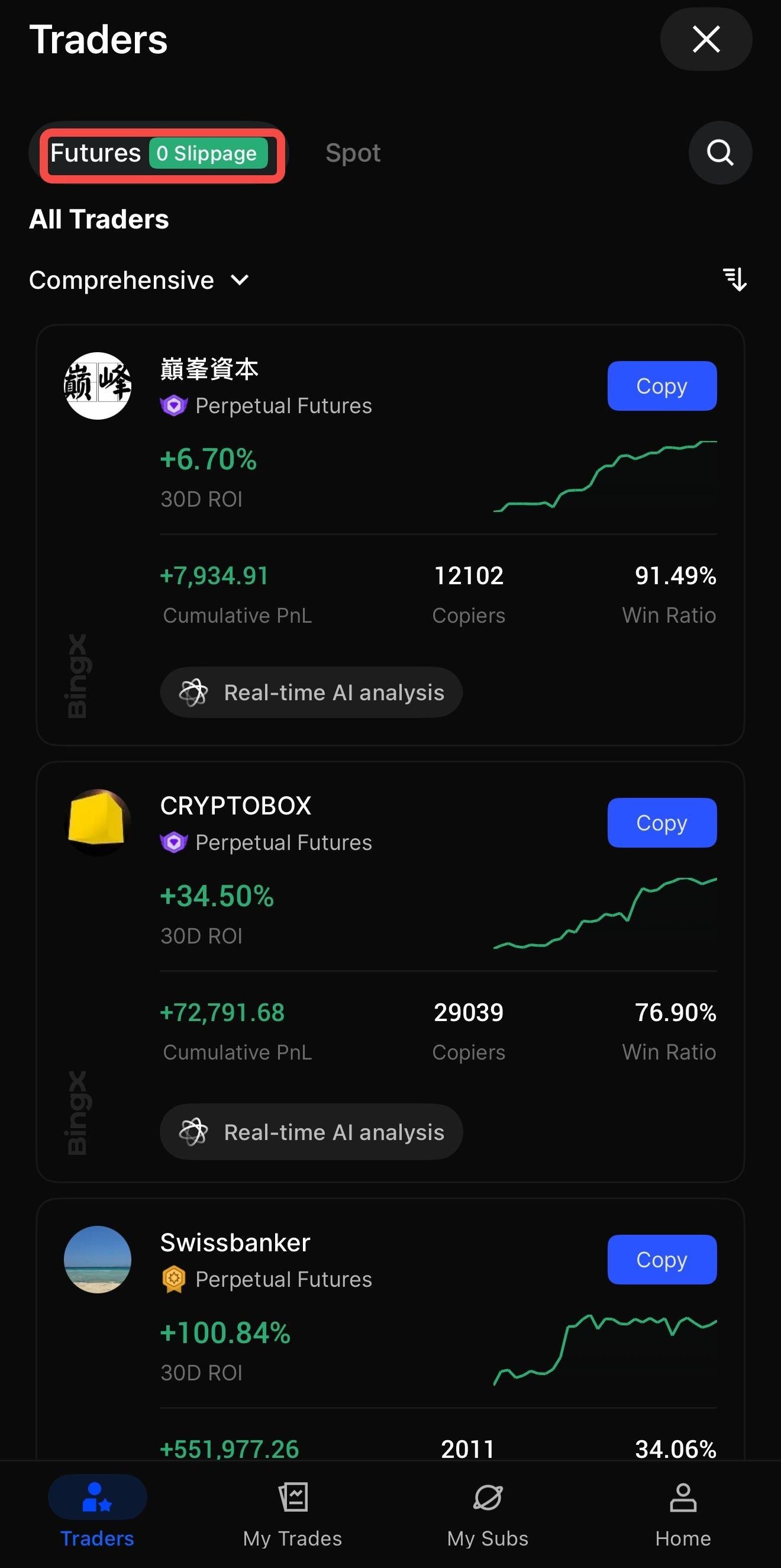 دليل شامل وبالصور لكيفية نسخ التداول على منصة BingX للمبتدئين: كيف تختار المتداول وتبدأ النسخ خطوة بخطوة؟